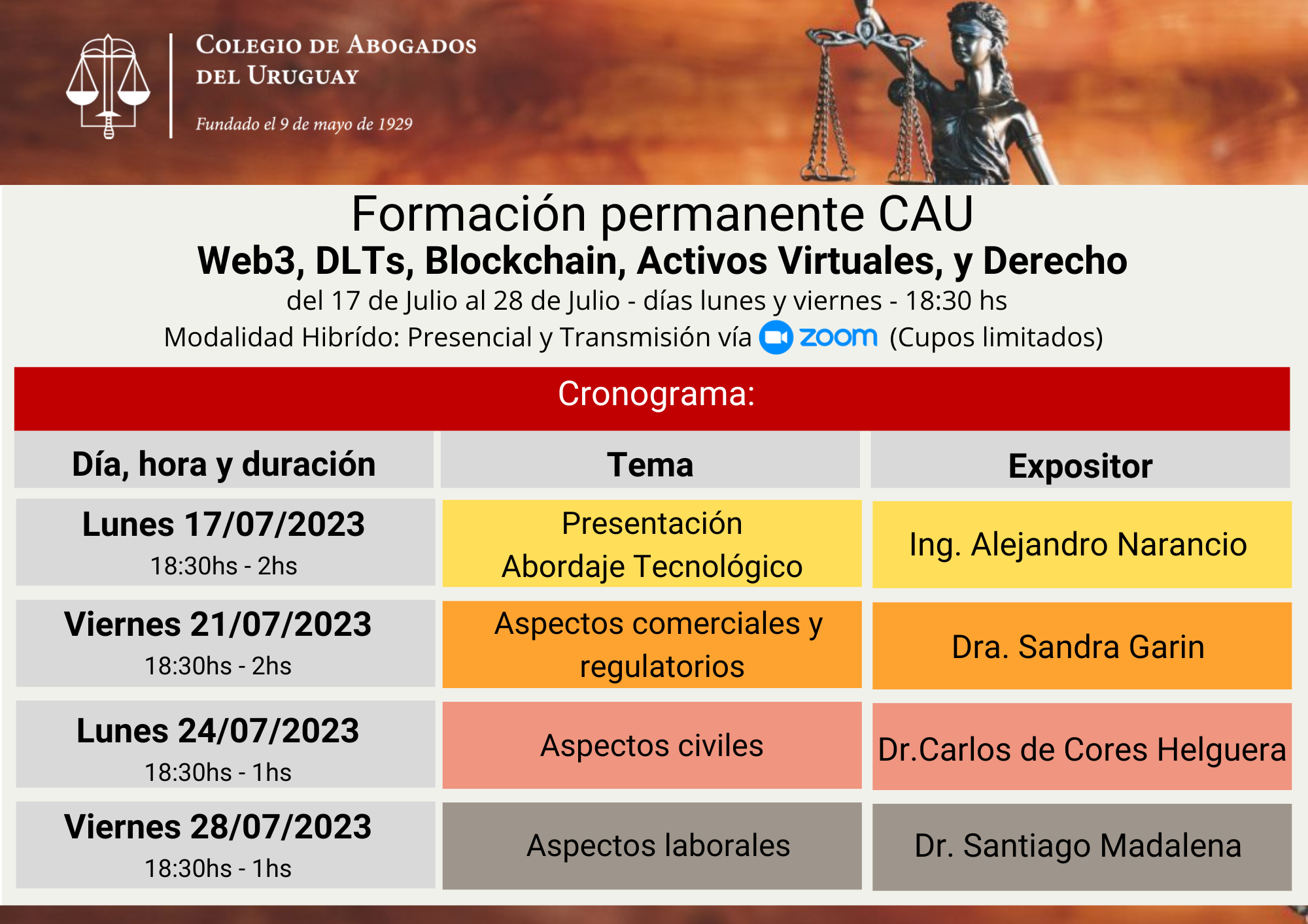 Web3, DLTs, Blockchain, Activos Virtuales y Derecho